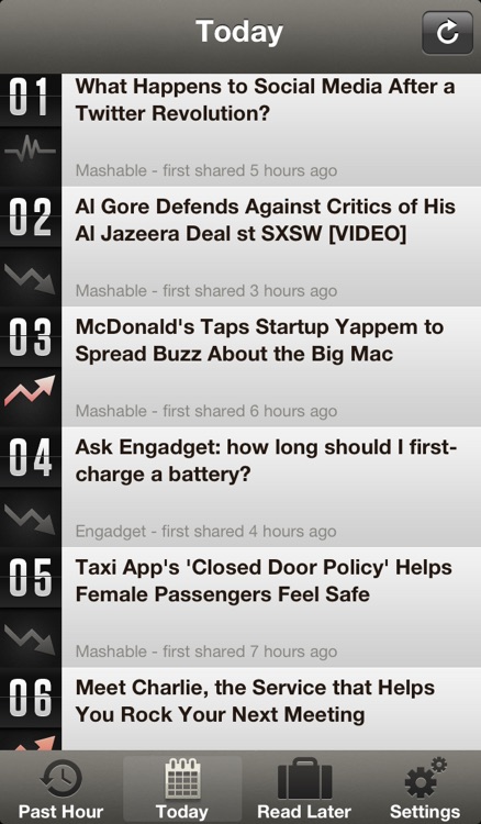 Currently Technology News screenshot-3