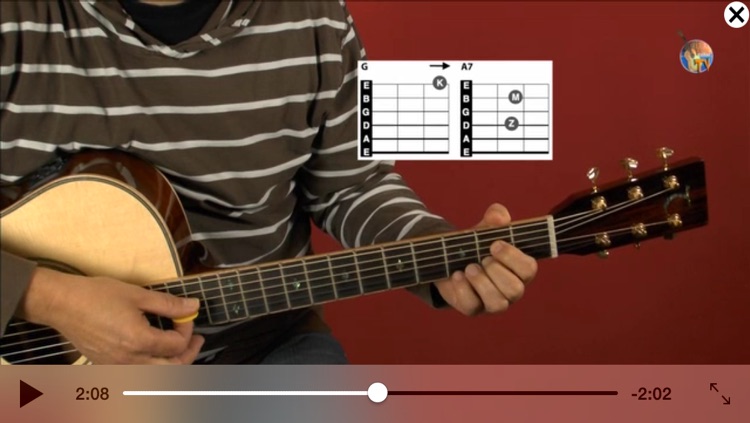 Guitar TV Gitarrenschule