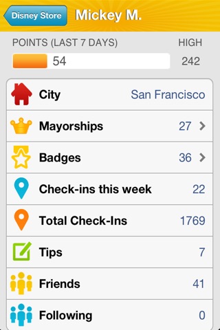 Uber Mayor for Foursquare screenshot 4