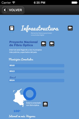 Informe MINTIC screenshot 2