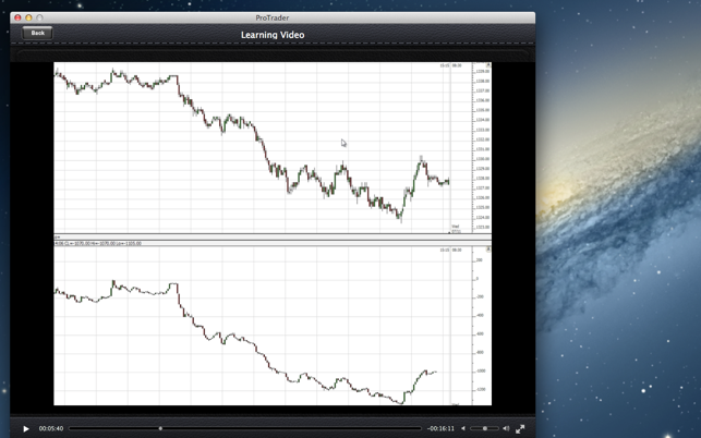 ProTrader(圖5)-速報App