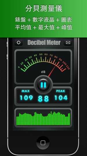 Decibel Meter - Measure the sound around you with ease(圖1)-速報App