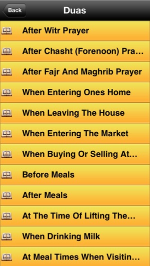 Duas of Muhammad(Pbuh)(圖2)-速報App