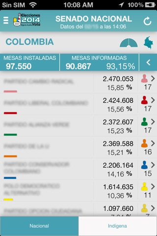 ELECCIONES COLOMBIA 9/3/2014 ELECCIONES CONGRESO Y P. ANDINO COLOMBIA screenshot 2