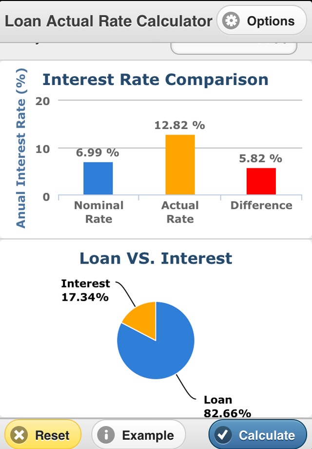 Loan Actual Rate Calculator screenshot 2