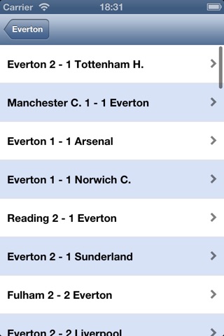 Live Scores for Everton screenshot 2