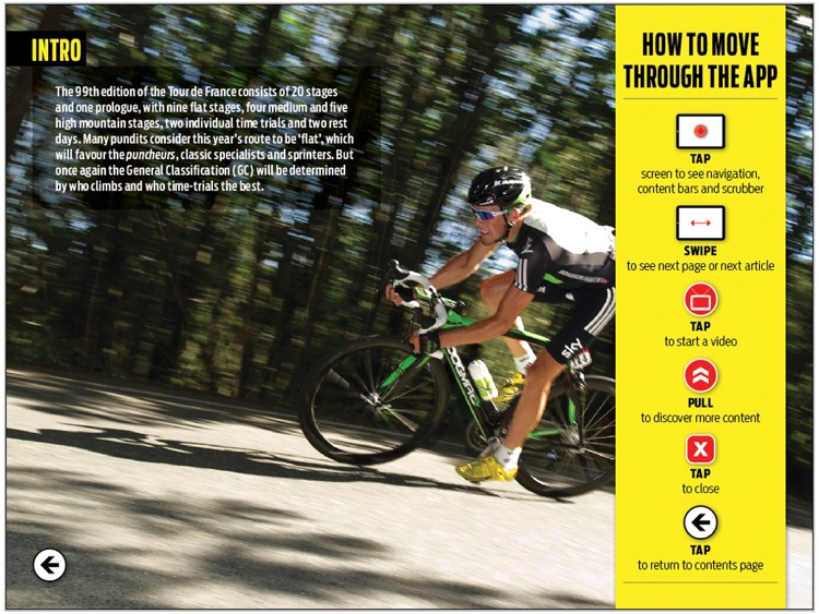 Bicycling Magazine Specials