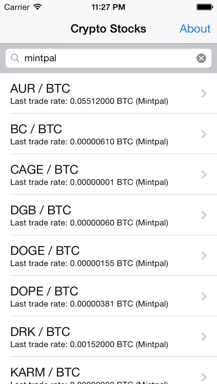 Crypto Stocks
