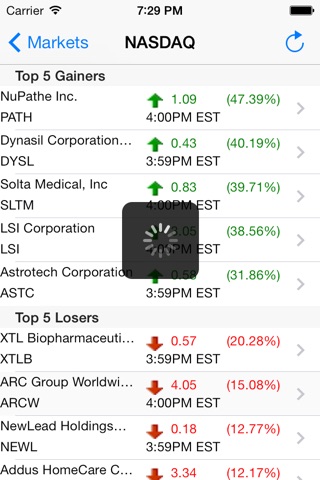 Topstock screenshot 2