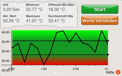 eSense Temperature screenshot 3