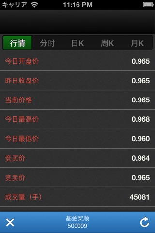 中国株情報 screenshot 3
