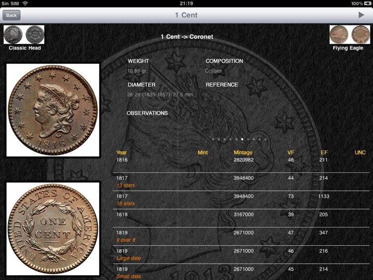 coinDatabase HD