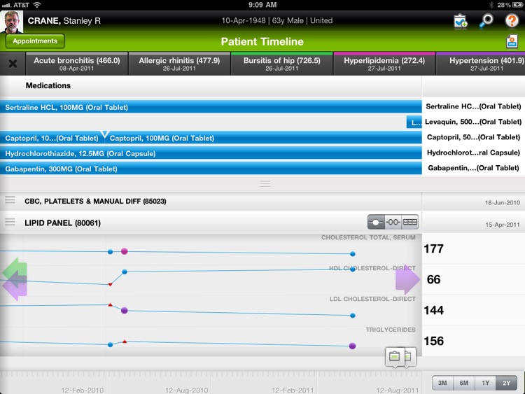 Allscripts Wand for Professional