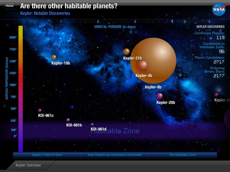 NASA Science: A Journey of Discovery screenshot-3