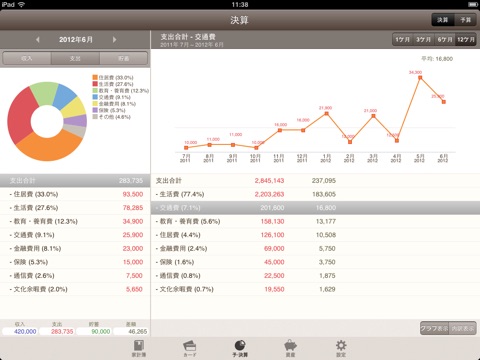 家計簿 HD screenshot 3