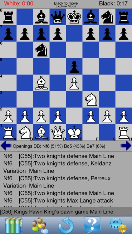 Chess openings: Two Knights Defense (C55)