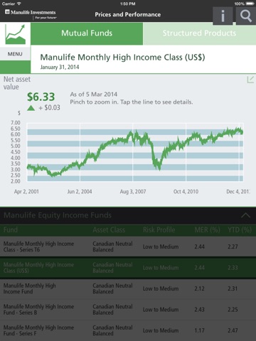 Manulife Mutual Funds screenshot 2