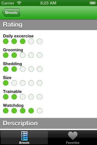 Dog Breed Selector screenshot 4