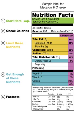 Nutrition Facts screenshot 3