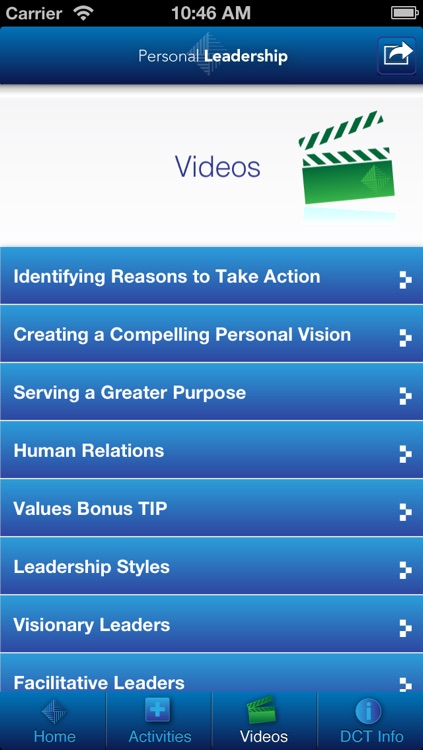 Dale Carnegie Training: Personal Leadership screenshot-4
