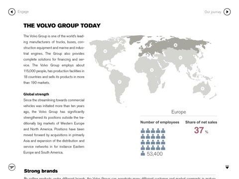 Volvo Group Presentation screenshot 4