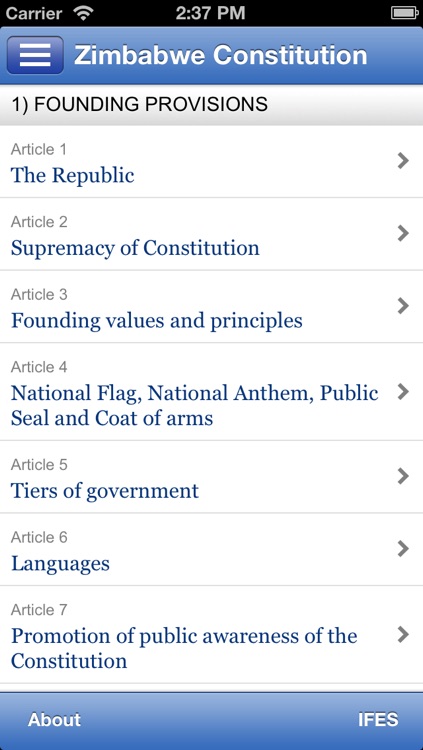 Zimbabwe Constitution