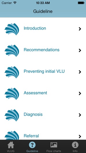 VLU Clinical practice guidelines(圖2)-速報App