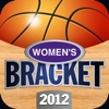 Women's Bracket 2012 SS College Basketball Fillable Tournament