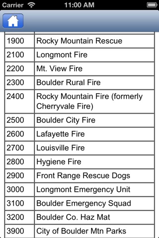 Boulder County 911 screenshot 4