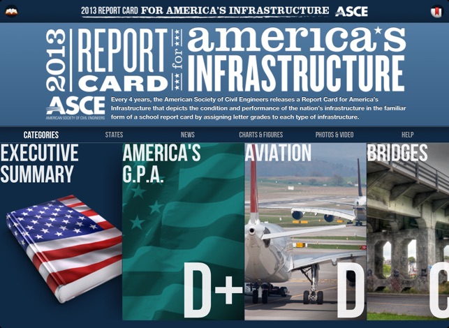 2013 Report Card for America's Infrastructure(圖1)-速報App