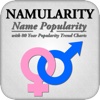 Namularity