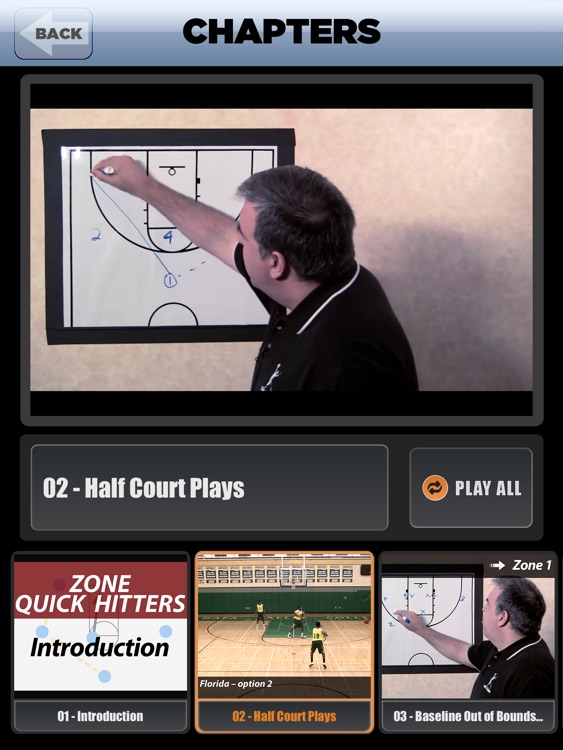 Zone Offense Quick Hitters: Scoring Playbook - with Coach Lason Perkins - Full Court Basketball Training Instruction XL
