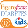 Figurefacts Kids Diabetes