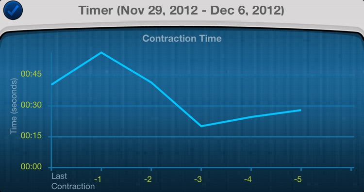 Contractions Counter: pregnancy contraction timer screenshot-4