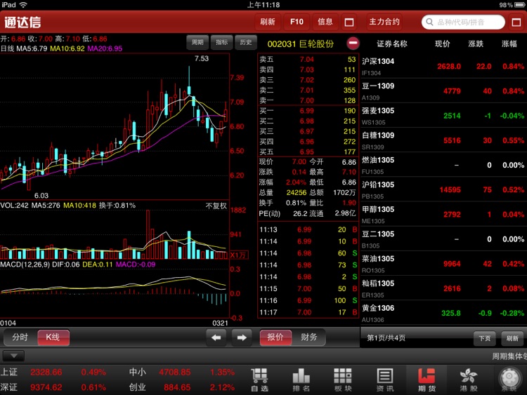 通达信HD screenshot-3