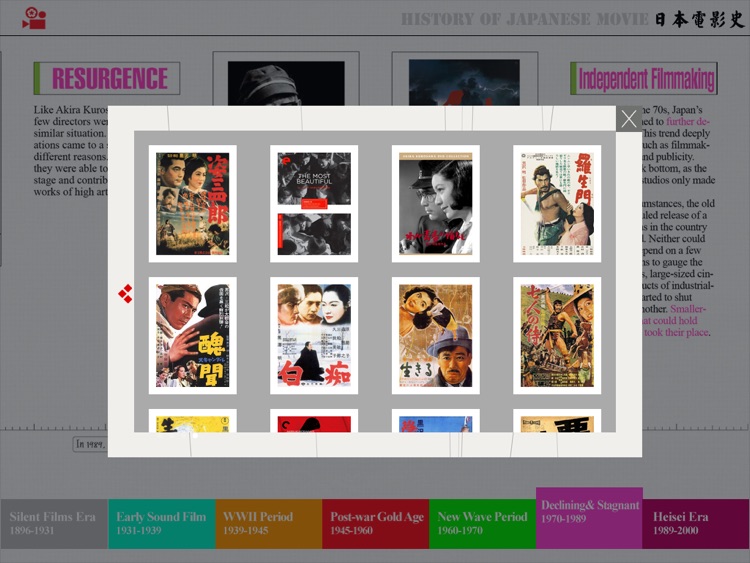 A History of Japanese Cinema -An Interactive Timeline screenshot-3