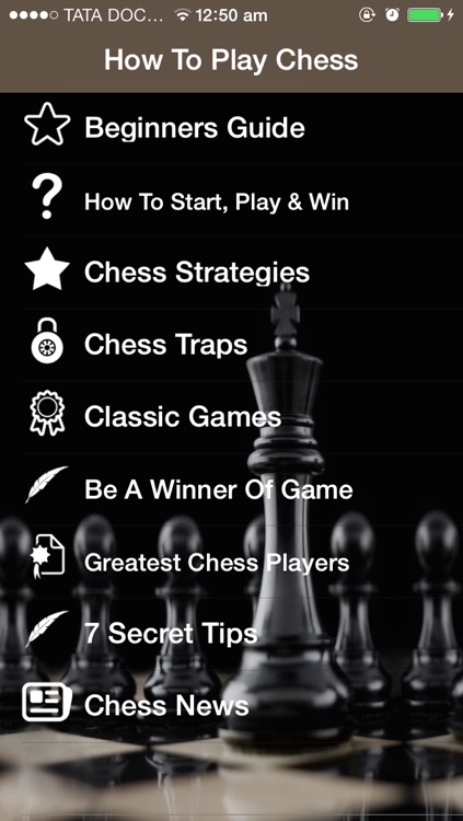 How To Play Chess: Beginner To Master