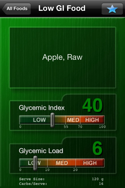 A Low GI Diet - Glycemic Index Search