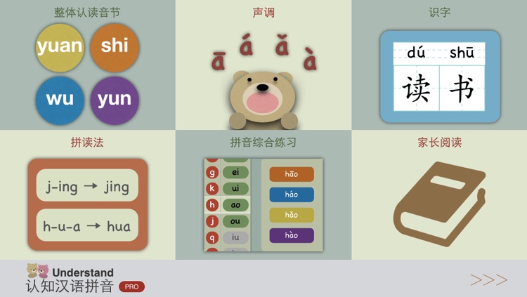 汉语拼音-快速学习中文!