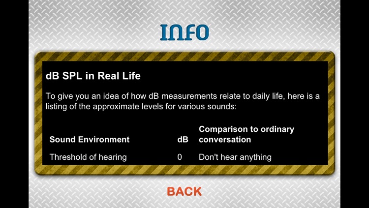 Sound Meter Pro screenshot-3