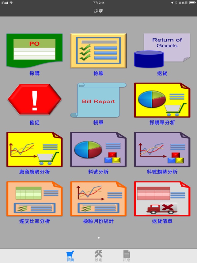 ERP-採購-進料-退貨-催促-帳單-分析 Lite