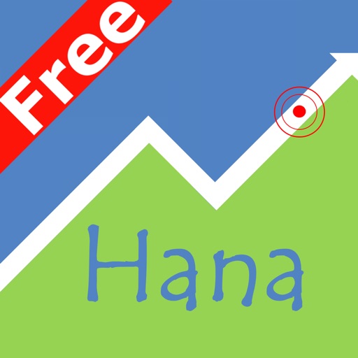 Maui Road To Hana GPS Guide Free iOS App