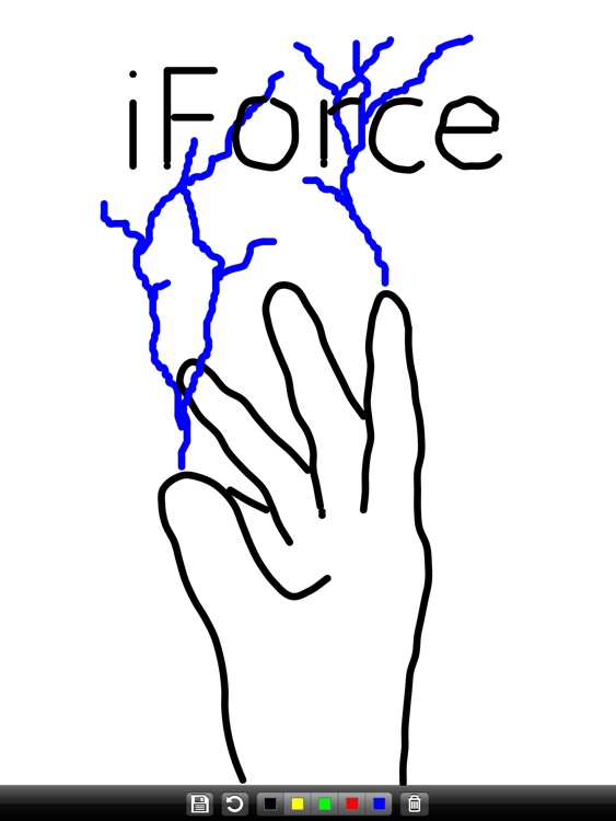 iForce-HD