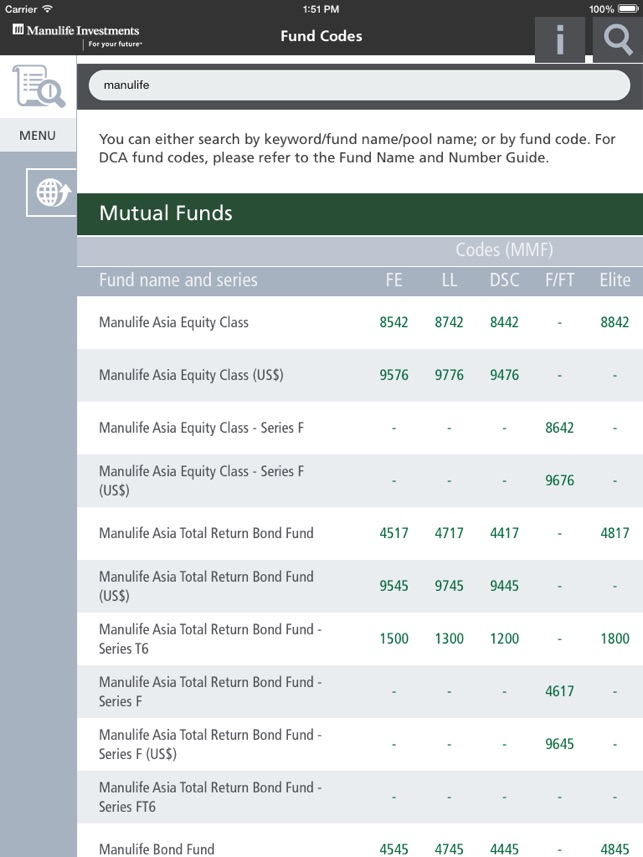 Manulife Mutual Funds(圖4)-速報App