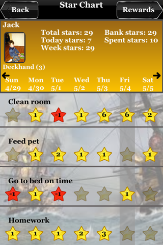 Reward Charts screenshot 2