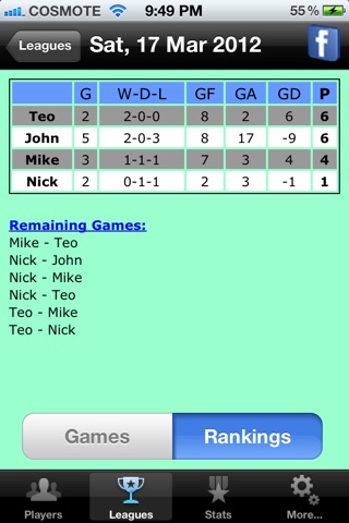 iSoccerMates for iPhone : Record football stats with style screenshot 2