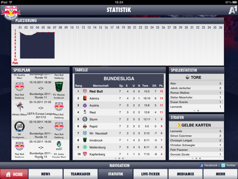 Red Bull Salzburg HD screenshot 4