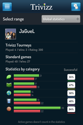 Trivizz - Trivial Quiz game for up to 6 players screenshot 4