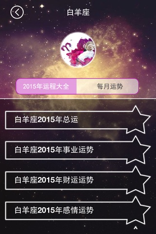 2015年十二星座运势 screenshot 2