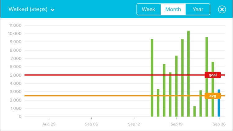 Aetna Get Active! screenshot-4